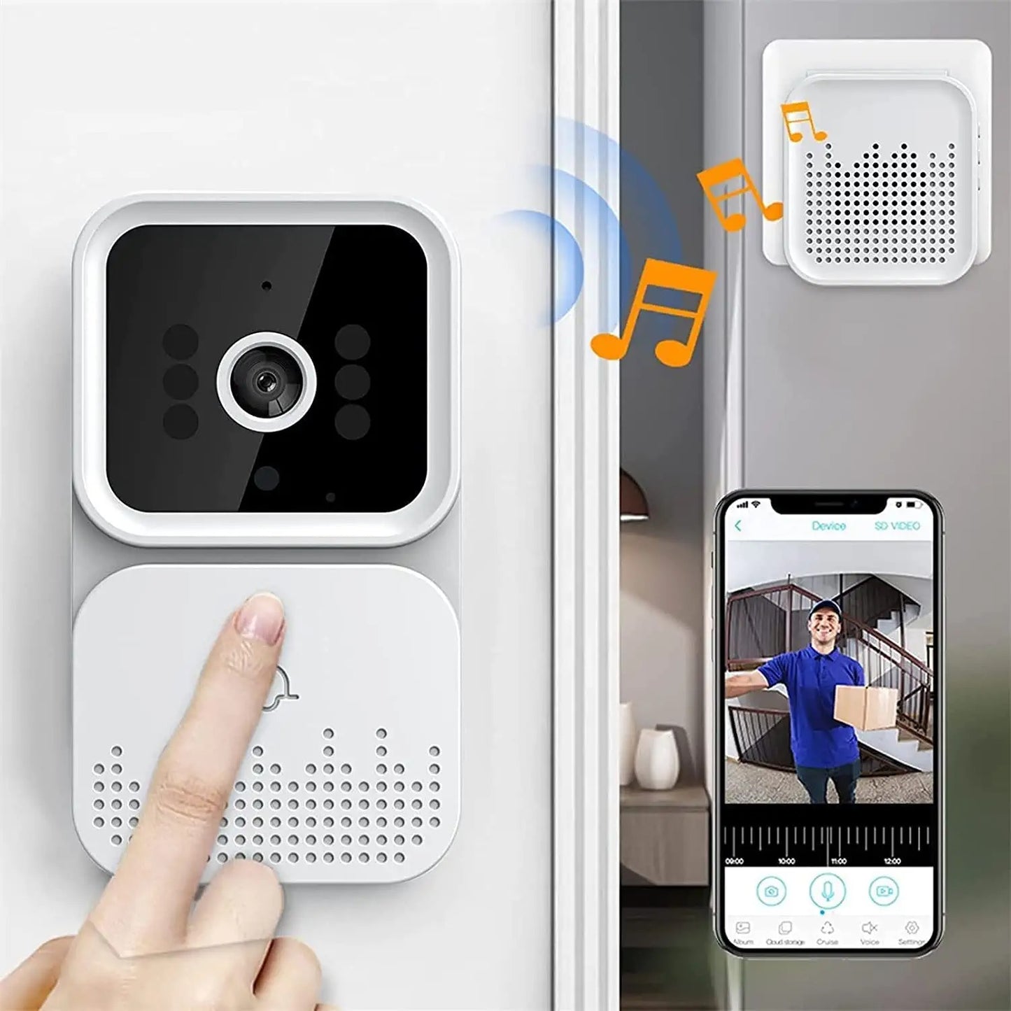 Wireless Video Doorbell - MalloryAndHolland